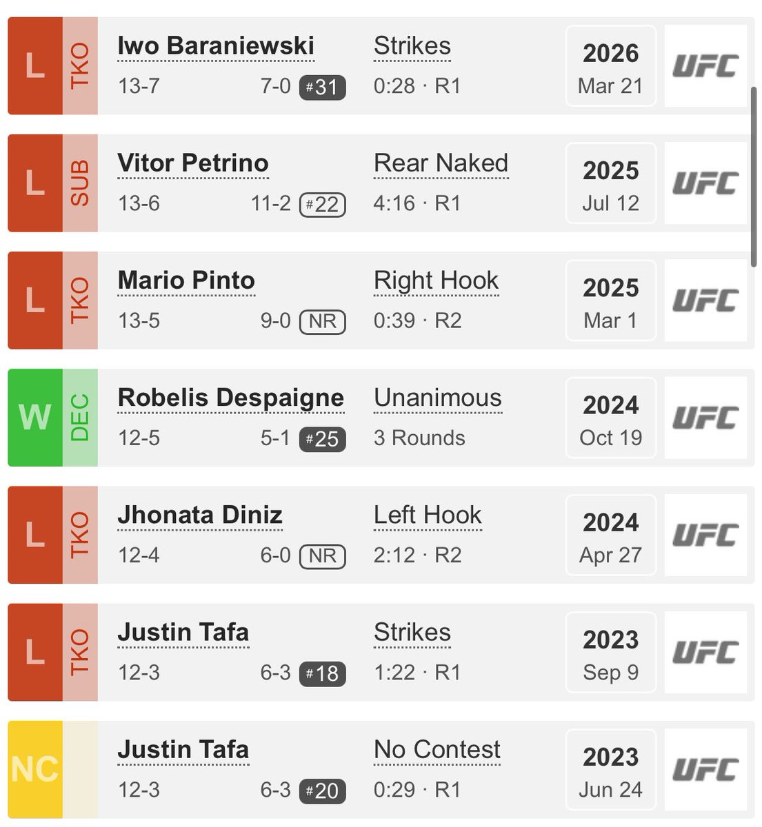 José Louis tweet media