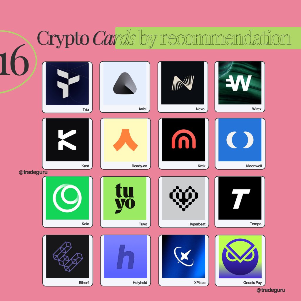 560M+ people hold crypto globally. Yet only 15-20M actively use crypto cards.

The other 540M? Probably still asking, 

'Can I use my USDC balance for online checkout without first off-ramping into a bank?'

I surveyed 100+ active card users and they recommended 16 names. Lets