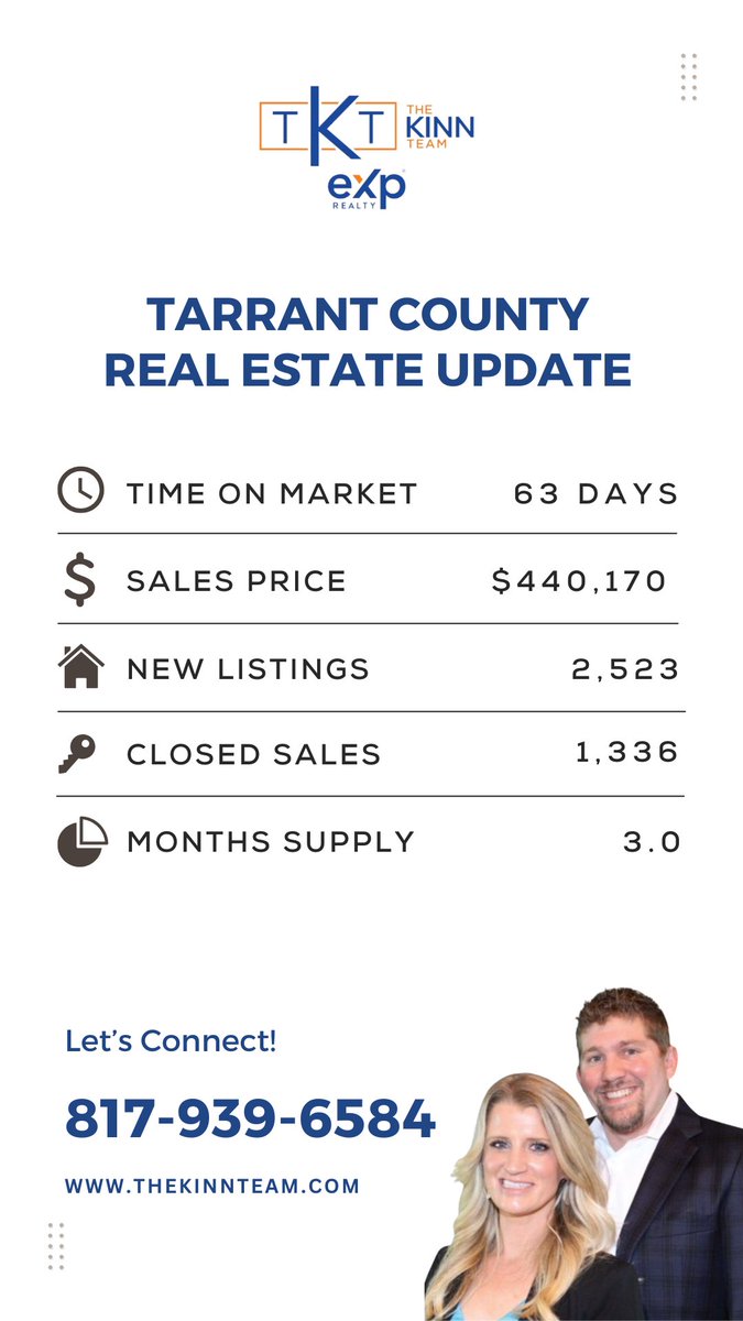 Kinn Real Estate tweet media