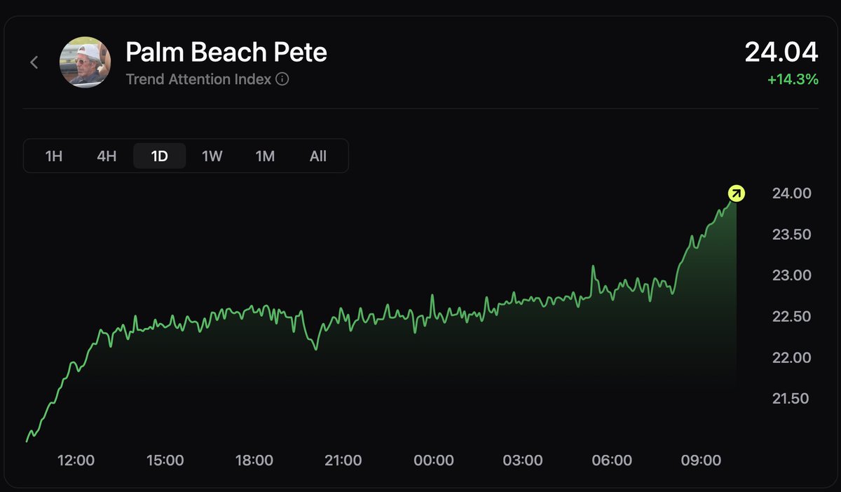 PhilTsa tweet media