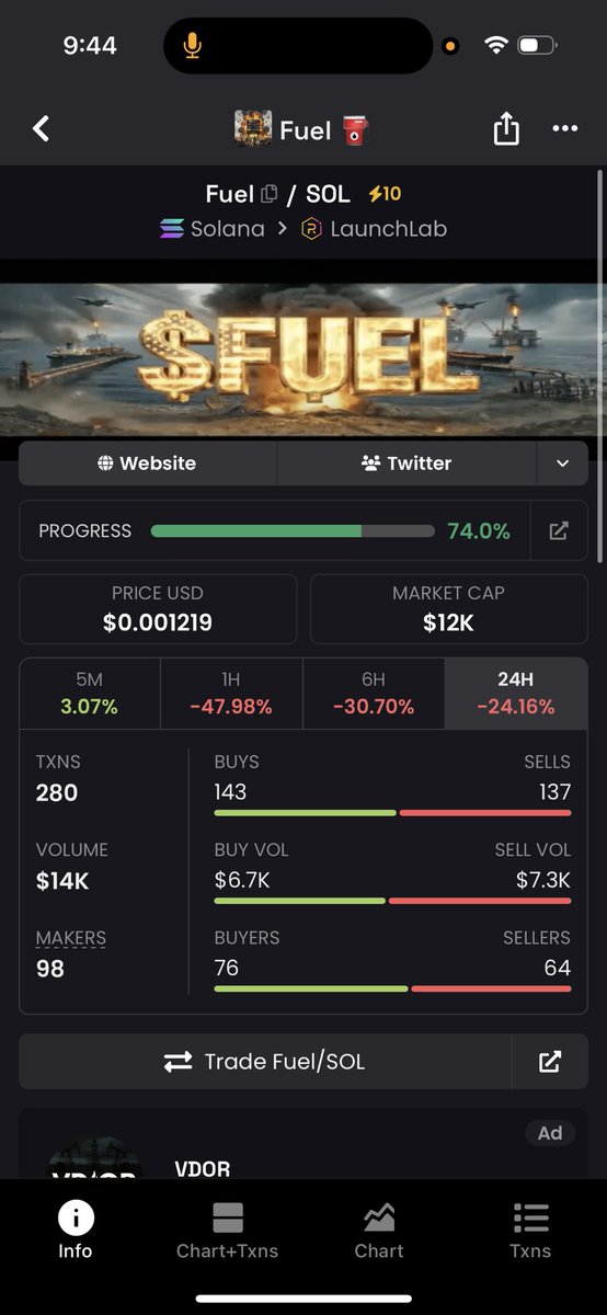 CryptoGodd tweet media