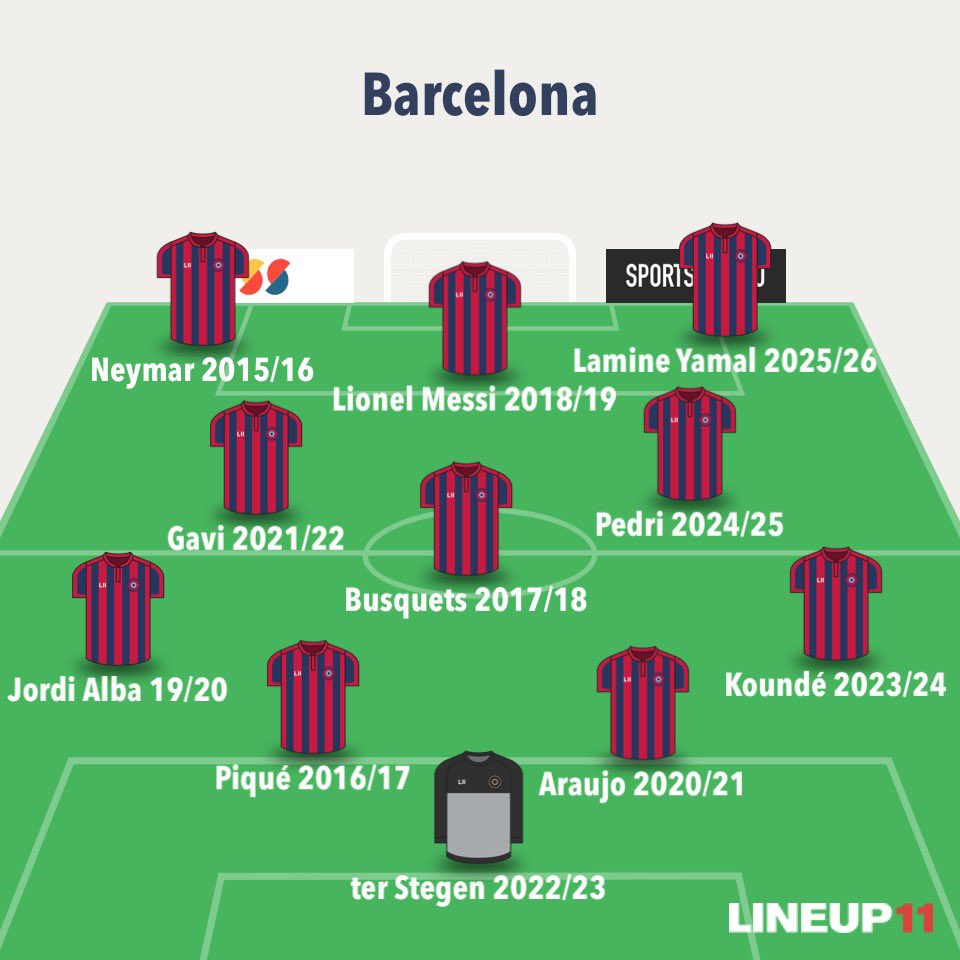 Otro Culé Mexicano tweet media