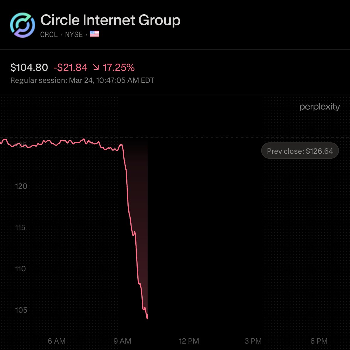 Wall St Engine tweet media