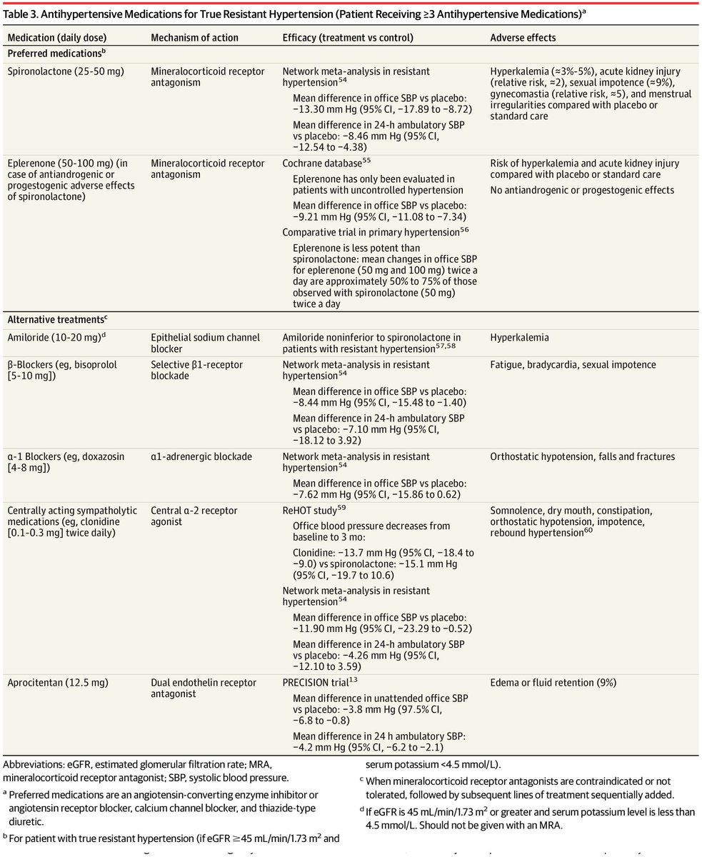 CME INDIA tweet media
