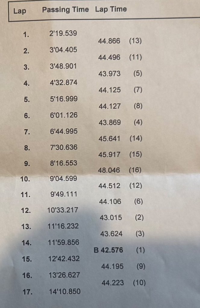 夜のセナ#74 tweet media