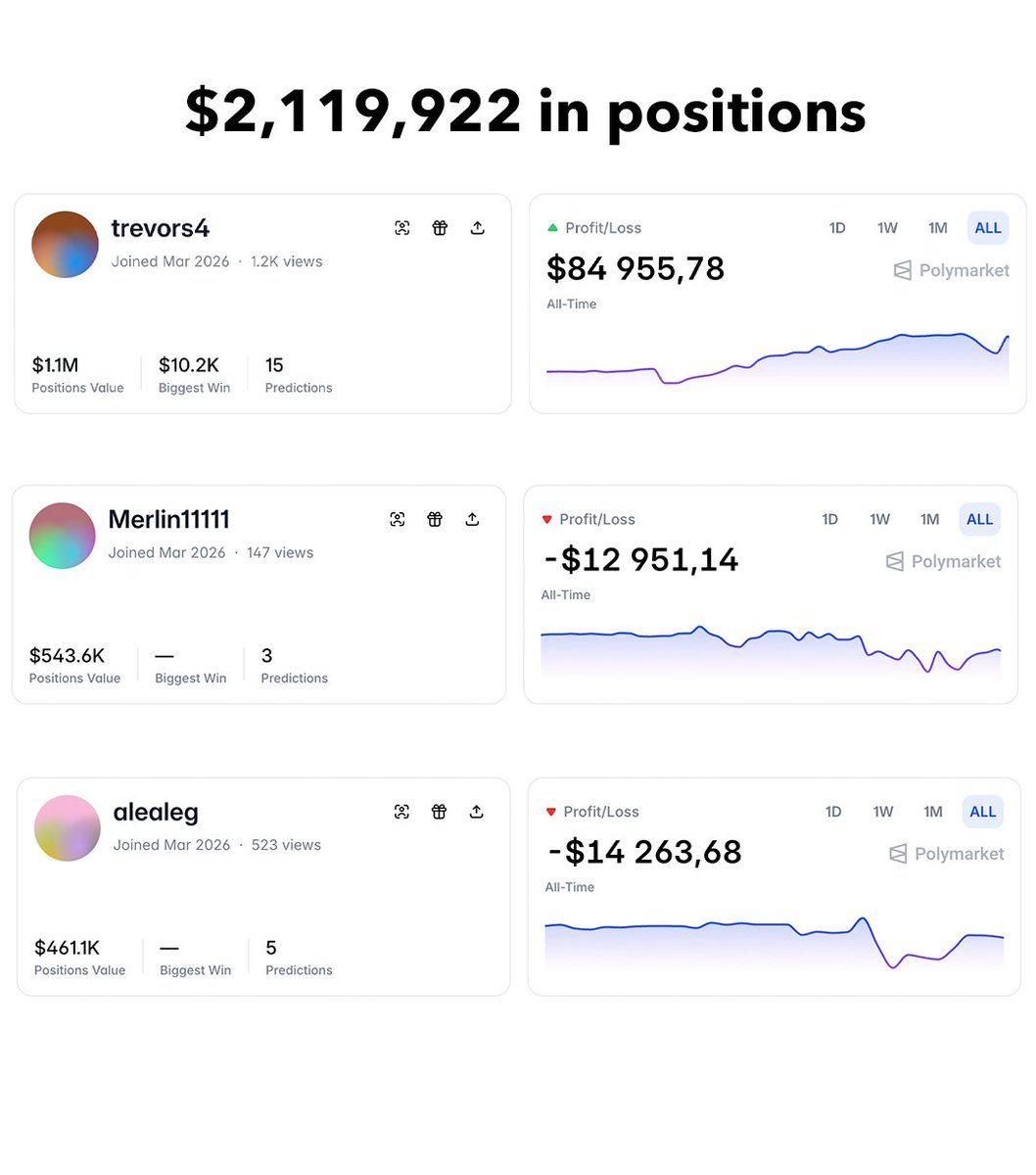 Lirratø tweet media