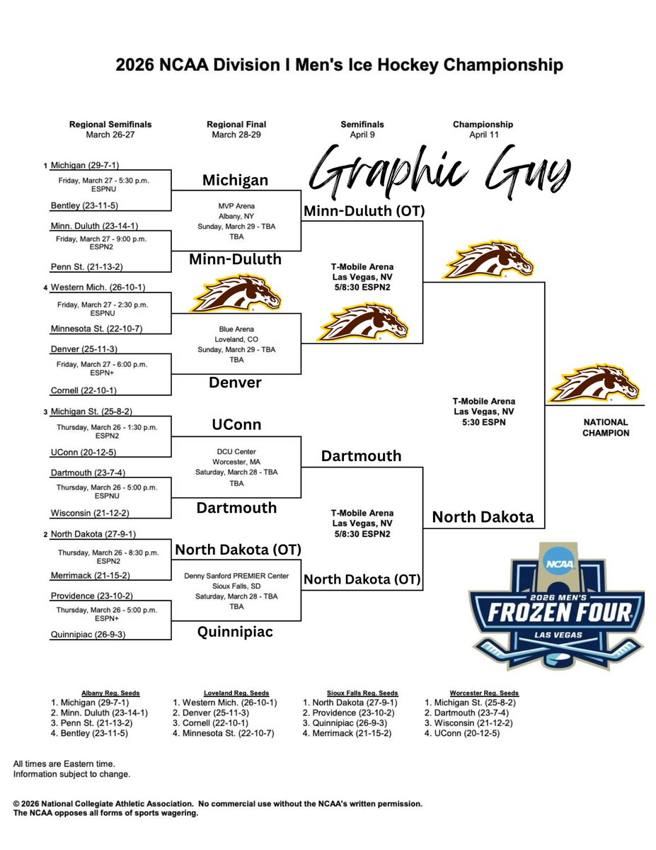 The Bronco Barn 🐴 tweet media