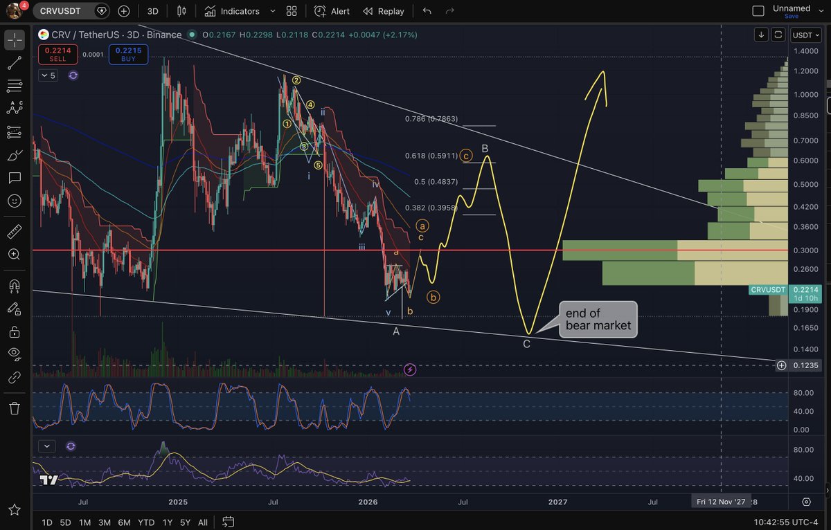 BigBearMike7335 tweet media