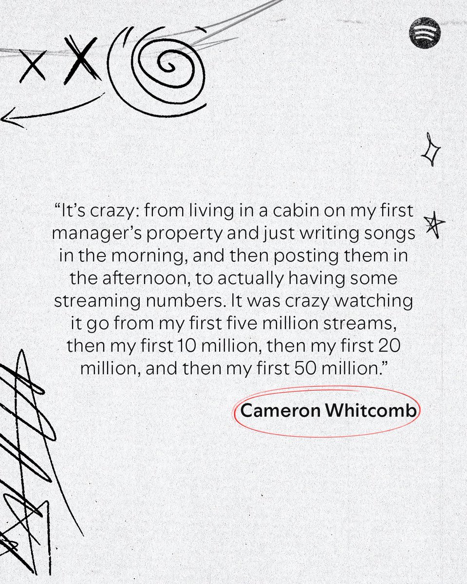 Spotify Canada tweet media