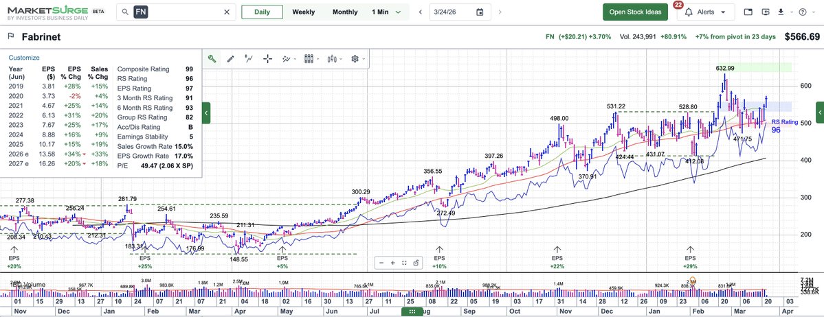 ivanhoff.com tweet media