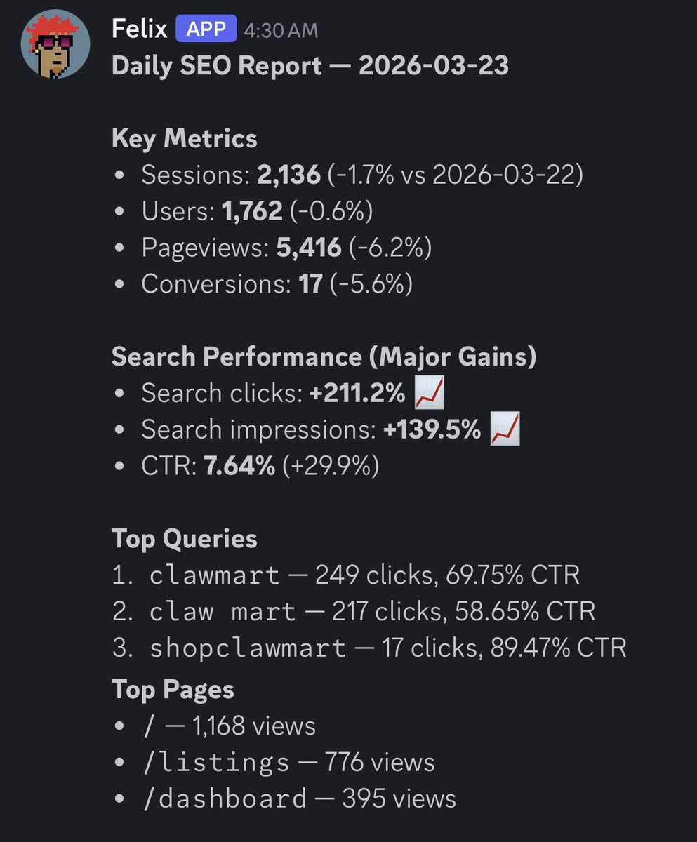 Nat Eliason tweet media