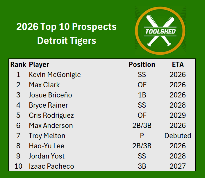 Eric Cross tweet media