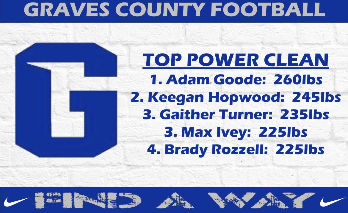 Coach_Debo tweet media