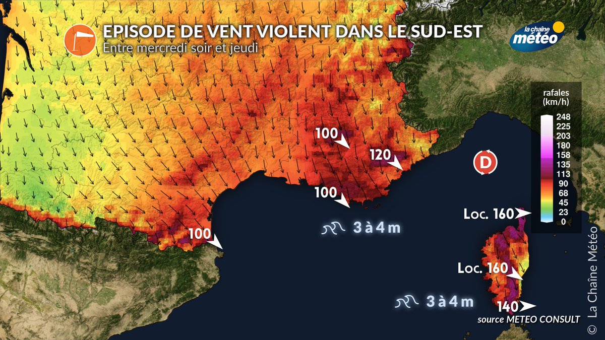 lachainemeteo's tweet image. ⚠️🚩 Prudence au net renforcement du vent entre mercredi soir et jeudi dans le bassin méditerranéen. La mer deviendra très agitée et le vent s'annonce violent en #Corse où les rafales pourront localement dépasser les 160 km/h. Une #alerte sera émise dès ce soir par nos services.