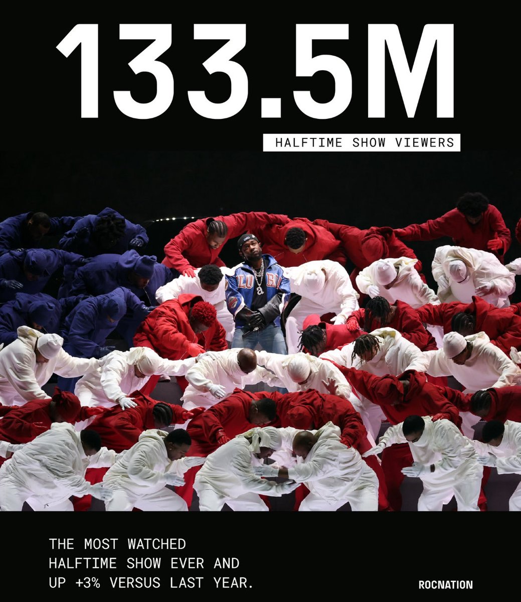 WhoopingFeet's tweet image. Jay Z speaks on Kendrick Lamar being the first solo rap act for Super Bowl halftime

“The stats show! Kendrick broke the audience record, it’s not rocket science, this is the music of our time &amp;amp; it should be represented on the biggest stage”

“I think that was the right choice”