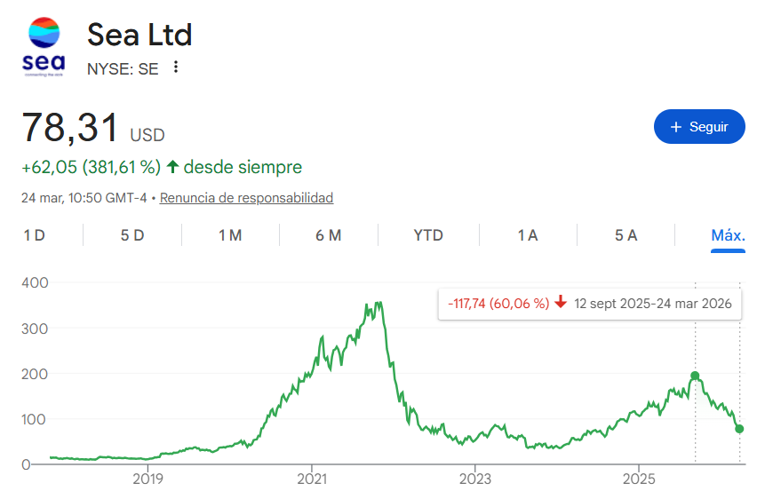 Antonio Cádiz tweet media