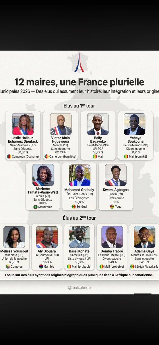 Ryan Alain tweet media