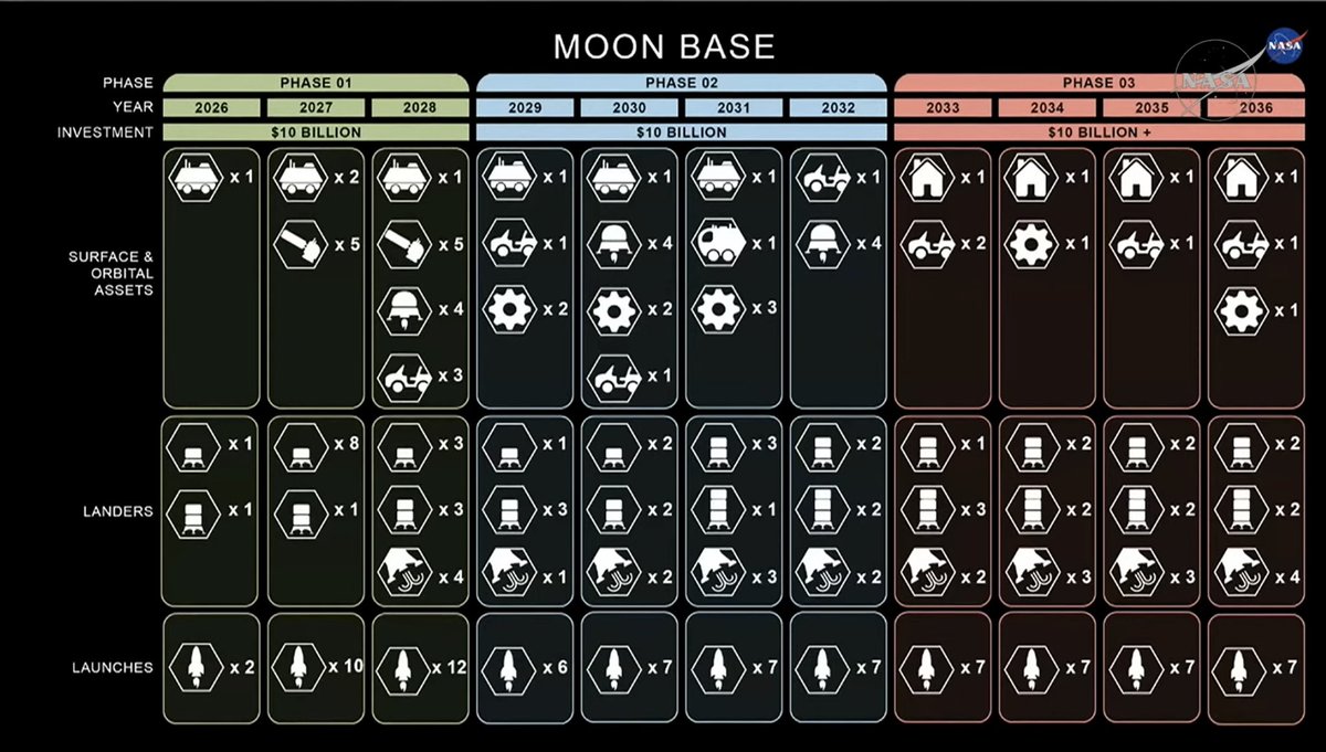 Kyle Chadwick tweet media