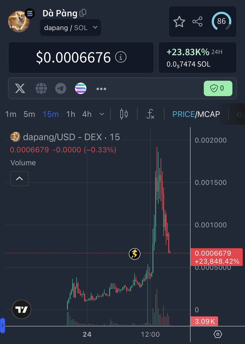 TripleX 🫡 tweet media