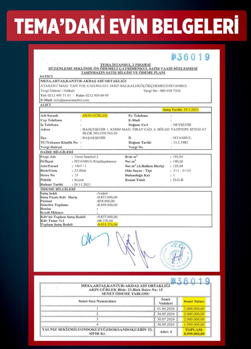 CHP Genel Başkanı Özgür Özel, Adalet Bakanı Akın Gürlek’e ait olduğu iddia edilen TEMA’daki eve ilişkin belgeleri kamuoyuyla paylaştı.