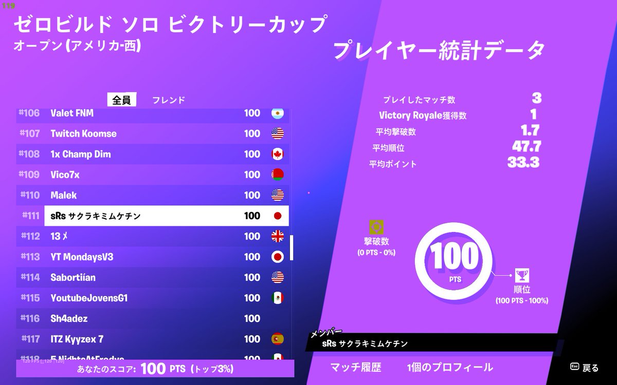 えむけ tweet media