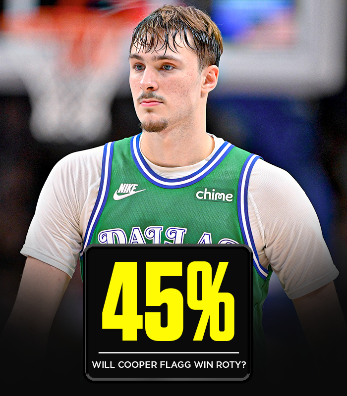 Underdog tweet media