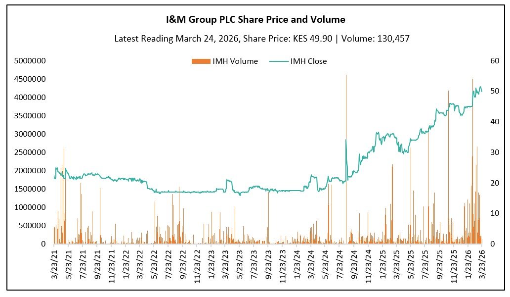 The Trading Room tweet media