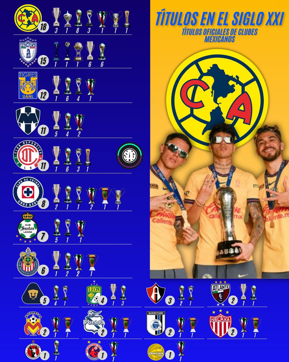 Veridis Quo 🤖 tweet media