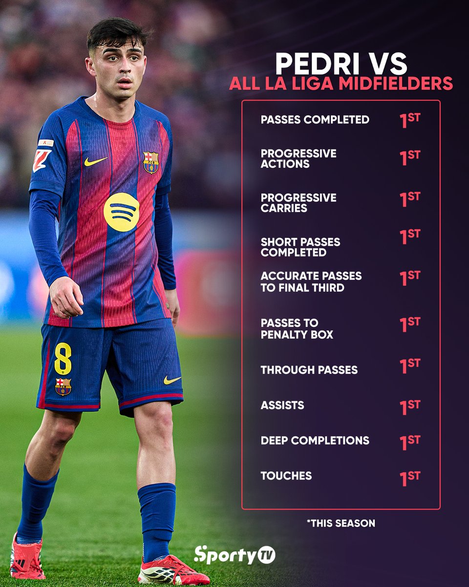 SportyTV tweet media