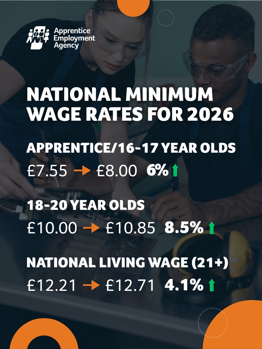 ApprenticeEmployment tweet media