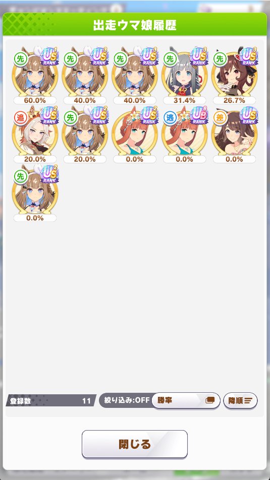 はこにわ tweet media