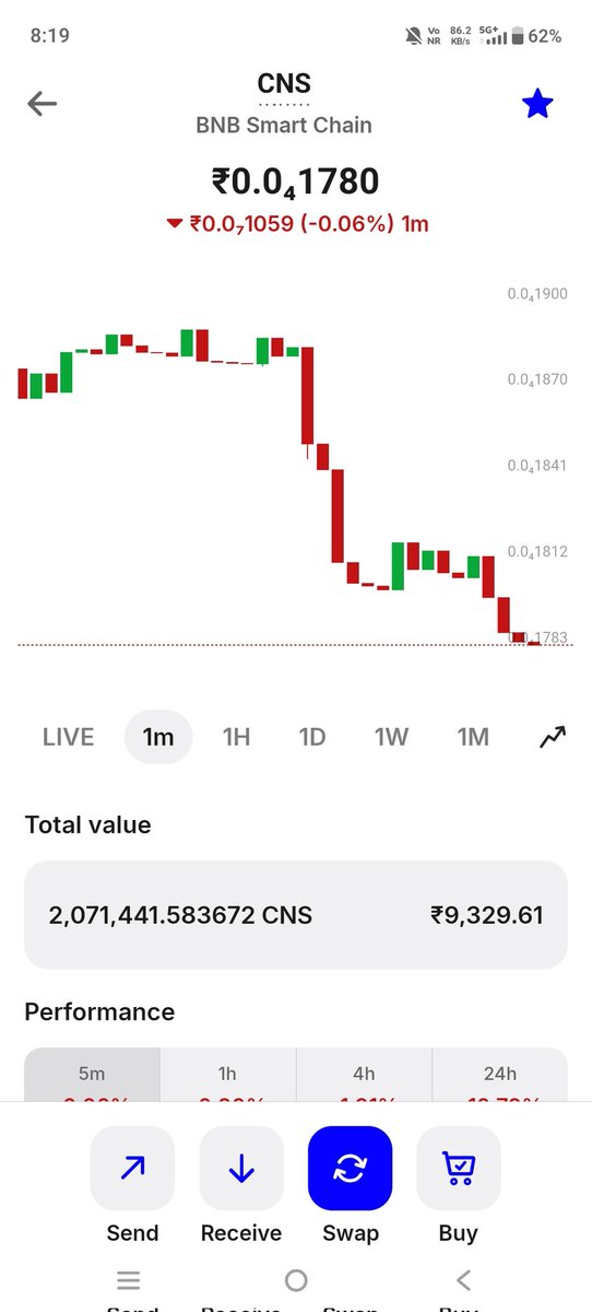 Shubham Ralia tweet media