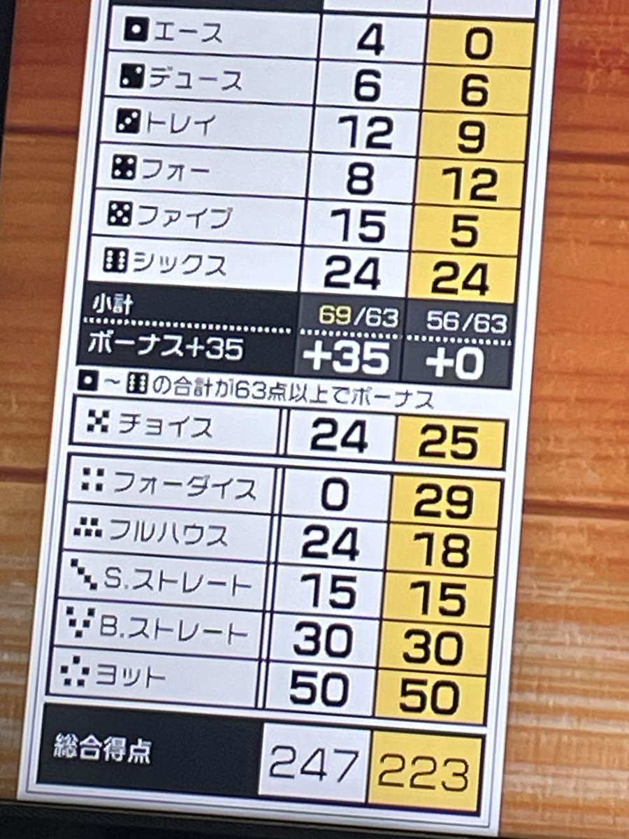 しおた tweet media