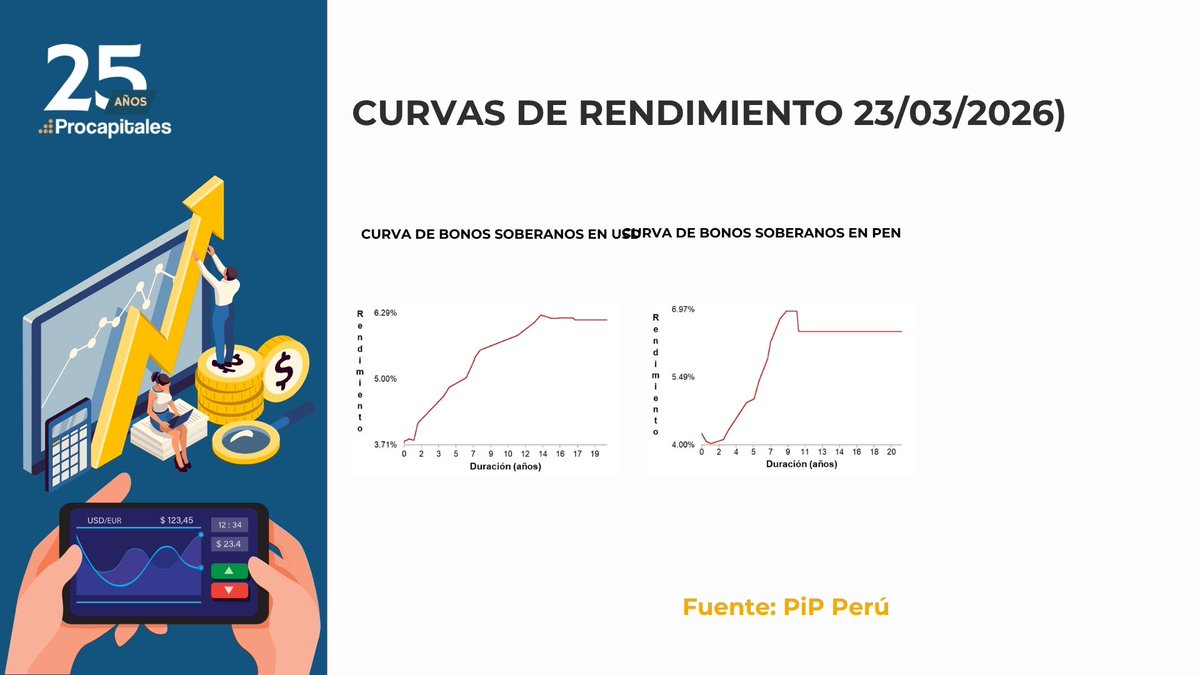 PROCAPITALES tweet media
