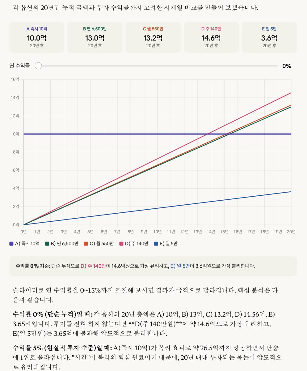 sukchen kang tweet media