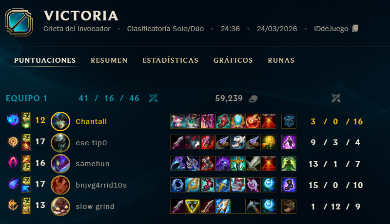 𝒞𝒽𝒶𝓃𝓉𝒶𝓁𝓁 (✿◡‿◡) tweet media