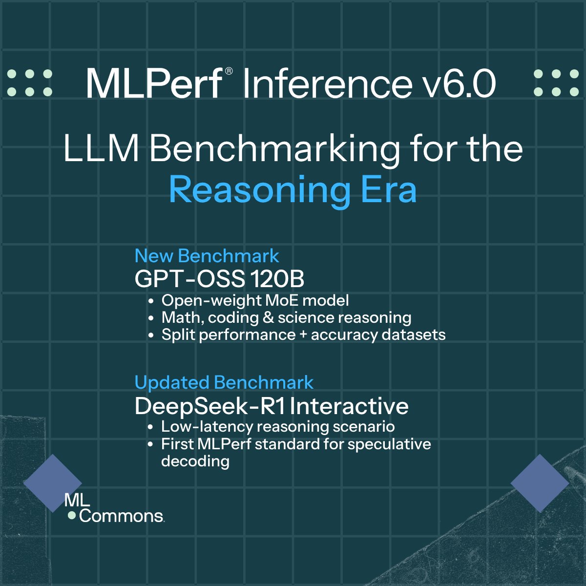 MLCommons tweet media