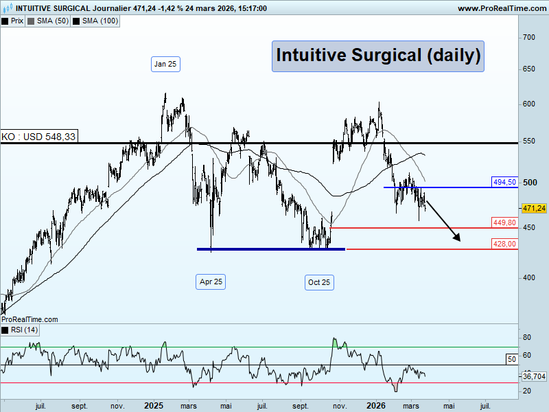 Marc Dagher tweet media