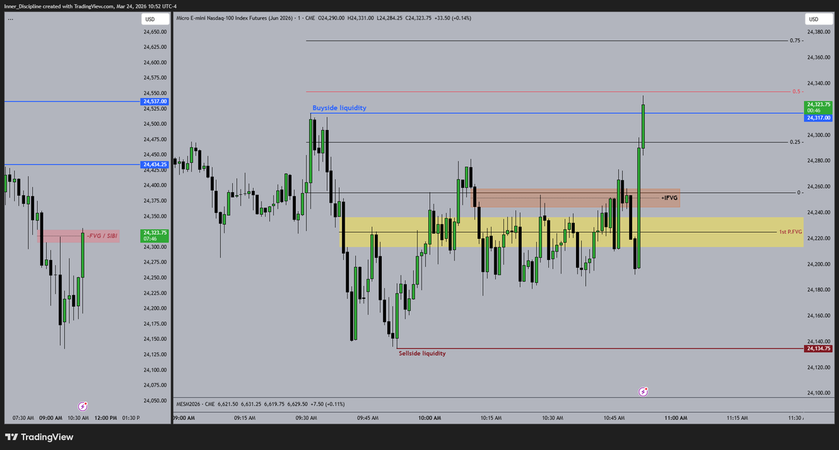 Disciplined_trader tweet media