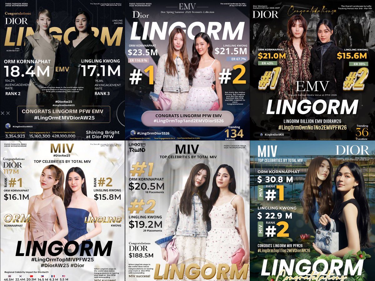 LingOrm_TagTrend 📈 tweet media