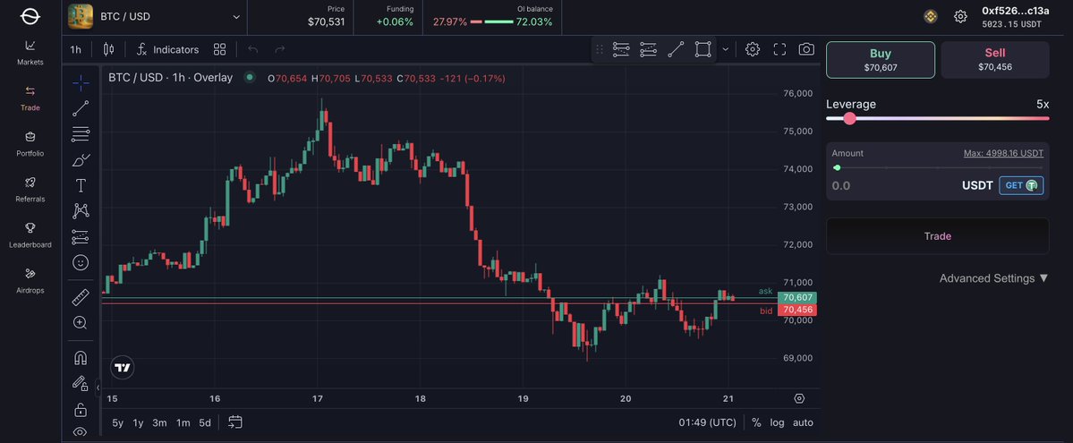 CyrilXBT tweet media