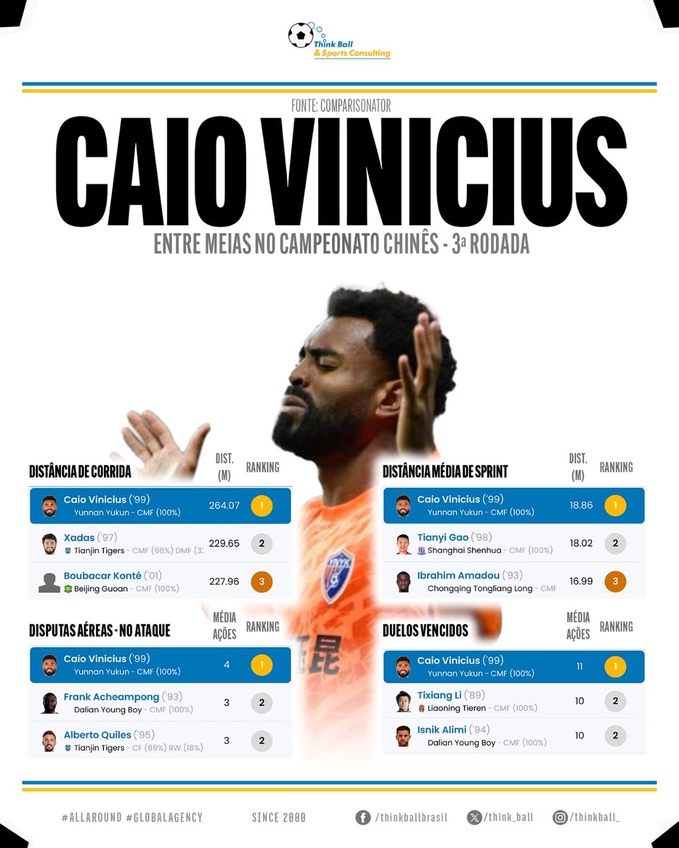 Think Ball tweet media