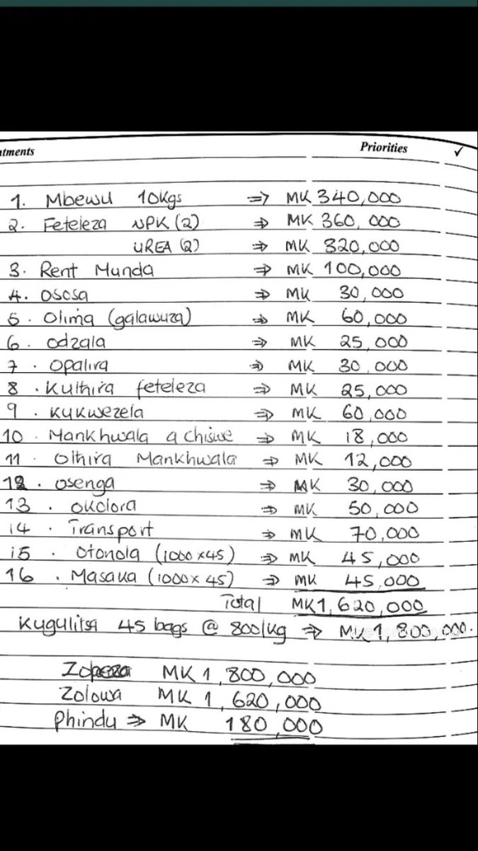 Tama Banda🇲🇼 tweet media