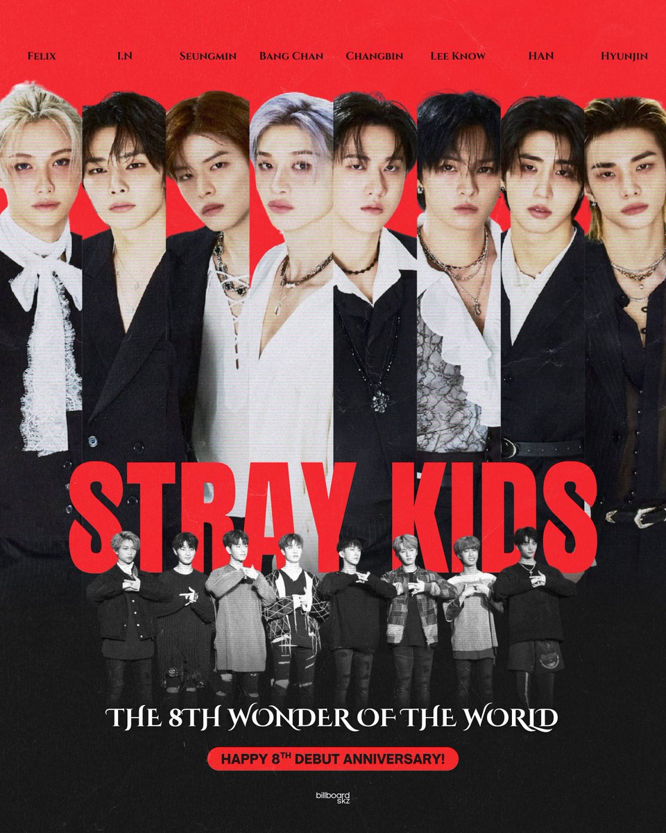 billboard SKZ tweet media