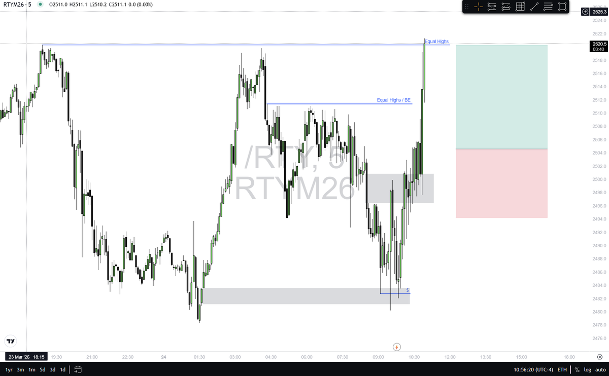 Camel Trading tweet media