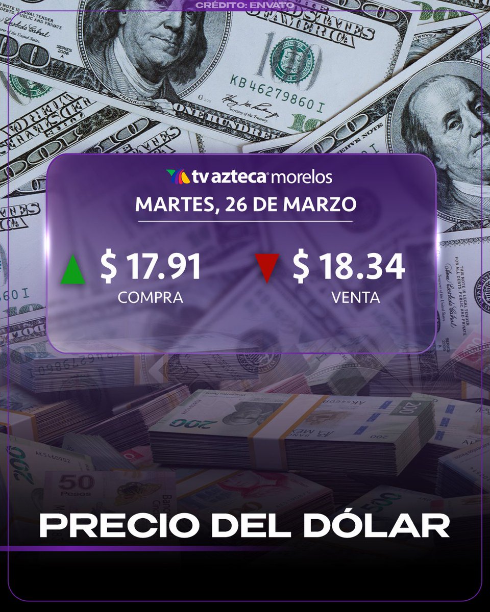 TV Azteca Morelos tweet media