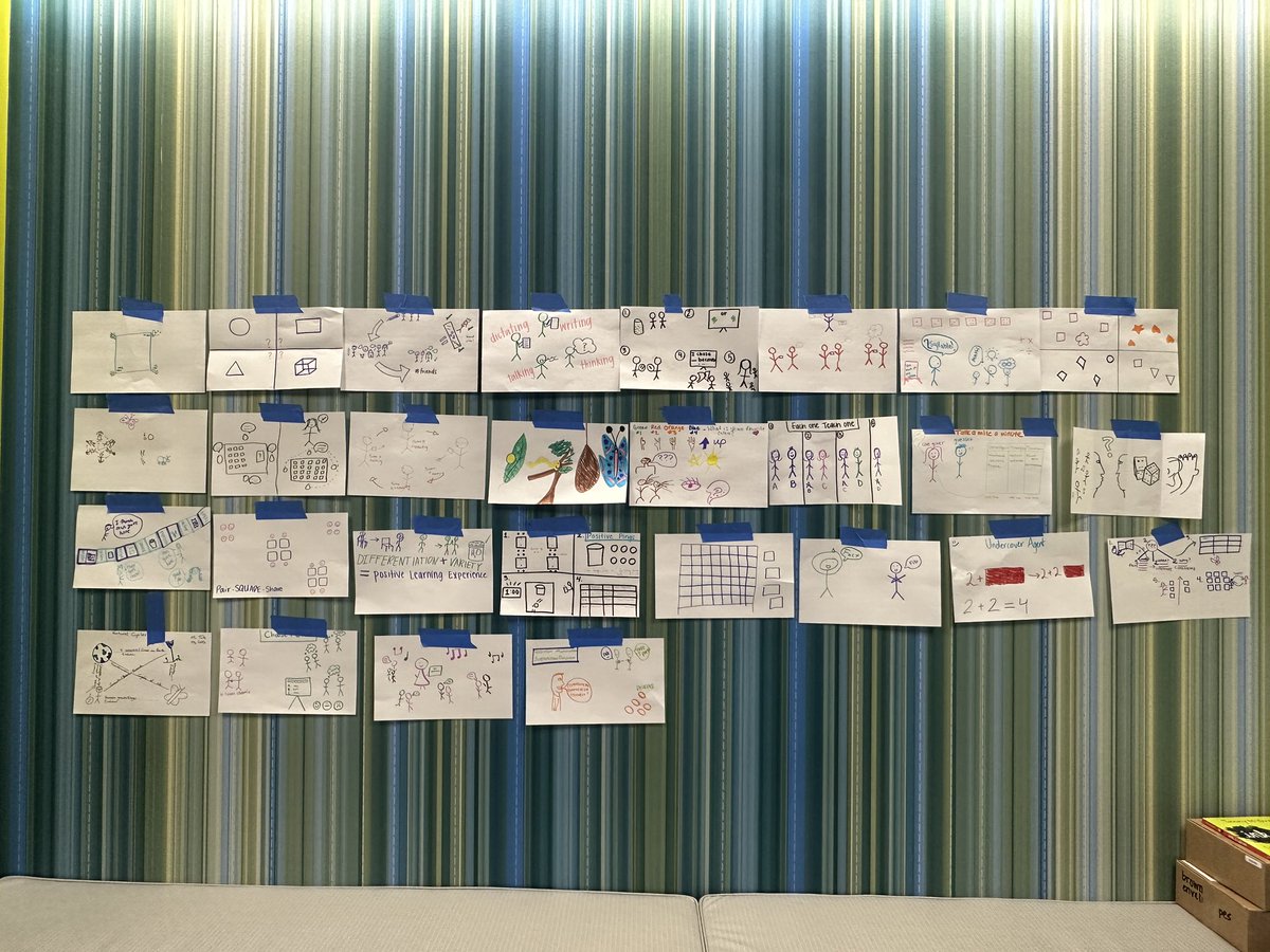 Professional Learning RISD tweet media