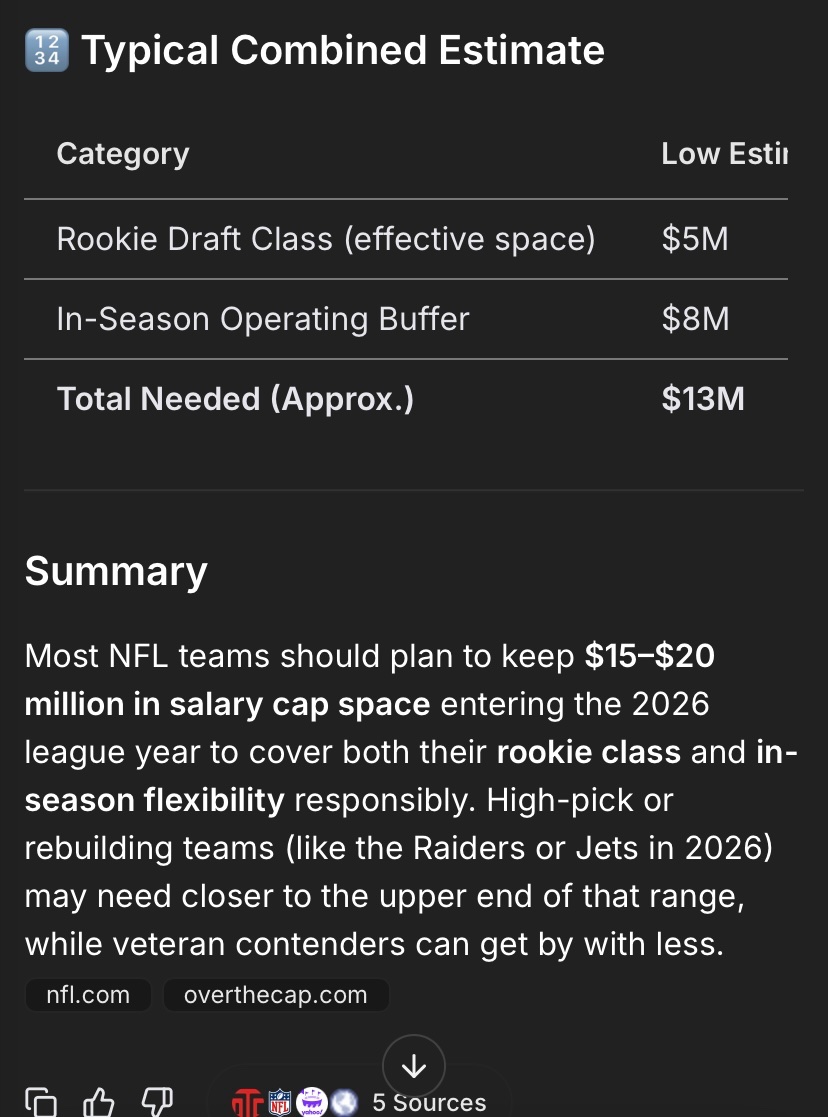 NFLOverreactions tweet media