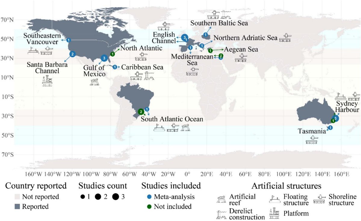 Global Environmental Change tweet media