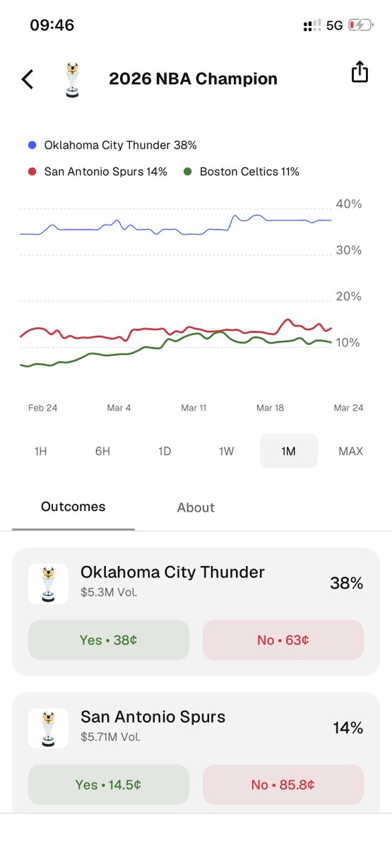 𝓼𝓮𝓷𝓼𝓮𝓲 👾 tweet media